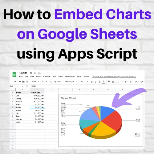 How to Embed Charts on Google Sheets using Apps Script